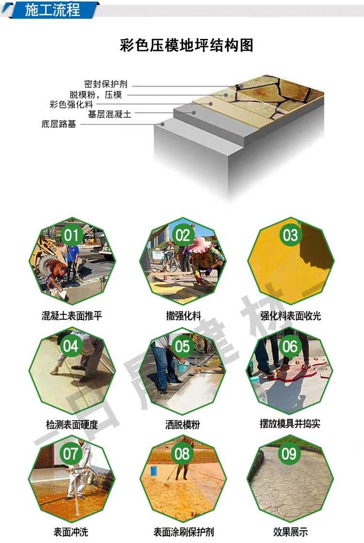 產(chǎn)品壓模地坪壓模地坪插圖.jpg